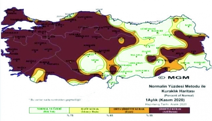 ‘‘Yağışlar Yetersiz Kuraklık Devam Ediyor, Su Tüketimine Dikkat Edin''